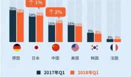 2018日本一道国产